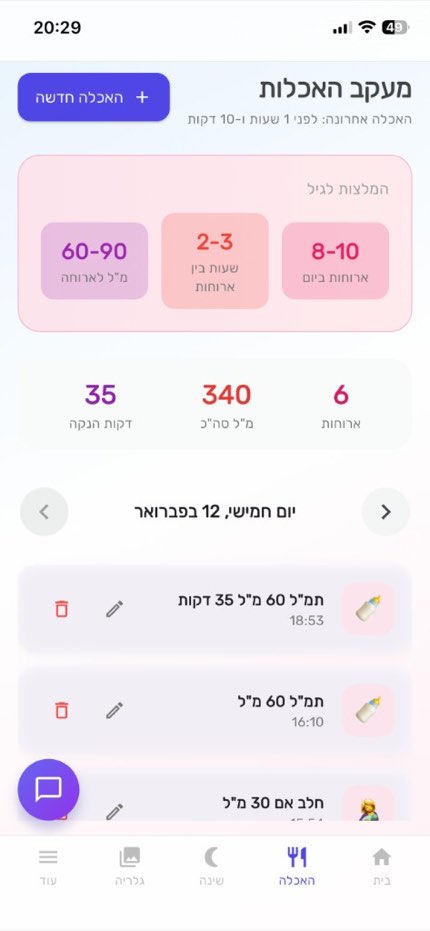 מעקב האכלות