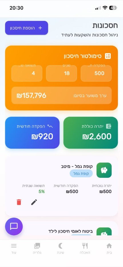 מסך בית עם נתונים יומיים